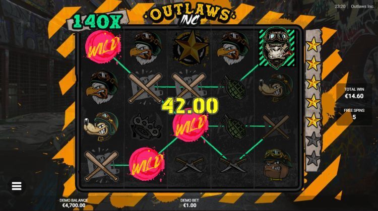 Outlaws Inc gokkast review